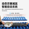 顧高醫用防褥瘡氣墊床老人癱瘓病人翻身臥床專(zhuān)用充氣床墊護理神器 301A加厚條形款+10年質(zhì)保+睡眠氣泵-軟硬可調 曬單實(shí)拍圖