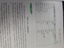【新華書店】新編日語教程 第三版 配套日語練習(xí)題 日語書籍入門 新編日語教程1+配套練習(xí)冊(cè) 曬單實(shí)拍圖