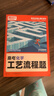 2026騰遠高考化學(xué)專(zhuān)項訓練2025秋高中題型選擇題實(shí)驗題工藝流程有機合成反應原理高三復習資料解題達人騰遠教育萬(wàn)唯新高考全國卷 化學(xué)工藝流程題 曬單實(shí)拍圖