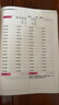 二年級上冊口算題卡天天練小學數學口算練習冊全國通用版口算大通關數學專項計算能力提升訓練A4大開本大字粗體暖色紙張不費眼 曬單實拍圖