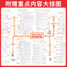 2026一本初中語文課內(nèi)外名著考點(diǎn)速記精練名著基礎(chǔ)知識點(diǎn)導(dǎo)讀初一二三中考語文名著專項(xiàng)訓(xùn)練名著導(dǎo)讀考點(diǎn)精練 考點(diǎn)講練套裝【速記+精練】 曬單實(shí)拍圖