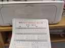 佳能（Canon）E568白 無(wú)線自動(dòng)雙面學(xué)生彩色噴墨多功能一體機(jī)（打印/復(fù)印/掃描 WiFi 學(xué)生作業(yè)/照片打印 家用） 曬單實(shí)拍圖