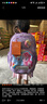 TigerFamily虎米小學(xué)生書(shū)包1-3年級兒童入學(xué)背包男女孩護脊大容量雙肩包 曬單實(shí)拍圖