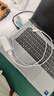 適用vivo/iqoo66w充電器閃充iqooneo5/5s充電頭vivoS16/16pro/16e/15e/17e手機插頭快充頭套裝 適用vivo/iqoo66W充電器+1米快充線(xiàn) 曬單實(shí)拍圖