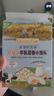 爺爺?shù)霓r(nóng)場(chǎng)嬰幼兒牛乳蛋香小饅頭78g 無(wú)添加寶寶零食 嬰兒零食6-12個(gè)月 曬單實(shí)拍圖