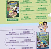 【官方正版-京東配送】海爾兄弟環(huán)球歷險記 漫畫(huà)版海爾兄弟繪本 海爾兄弟漫畫(huà)書(shū) 海爾兄弟圖書(shū) 【抖音同款全4冊】海爾兄弟環(huán)球歷險記 曬單實(shí)拍圖