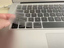 適用MacBook鍵盤(pán)膜M4 Pro14寸16電腦Air13筆記本2025蘋(píng)果Mac鍵盤(pán)M3薄Air15.3防塵套M2macpro保護膜 超薄TPU透明【鍵盤(pán)膜】 2025款Air15.3寸M4【A3 曬單實(shí)拍圖