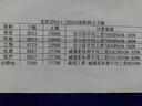 新亞 方巾 純棉蘇倫格子小毛巾全棉洗臉大方巾擦手巾3條裝 34*34cm 曬單實(shí)拍圖
