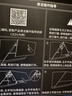 方太JCD10C經(jīng)典側(cè)吸風(fēng)魔方 23風(fēng)量吸力強(qiáng) 揮手感應(yīng) 換裝租房性價(jià)比 以舊換新20%抽吸油煙機(jī)家用廚房 曬單實(shí)拍圖