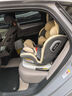 Heekin德國 兒童安全座椅汽車用0-4-12歲嬰兒寶寶360度旋轉(zhuǎn)ISOFIX硬接口 尊享灰(遮陽棚+上拉帶+側(cè)保護(hù)) 曬單實(shí)拍圖