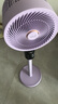 VCJ空氣循環(huán)扇輕音立式電風(fēng)扇家用柔風(fēng)落地扇大風(fēng)量節能電扇智能觸摸遙控FS-G4009A 曬單實(shí)拍圖