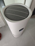 美的（Midea）【甲醛數顯】R8空氣凈化器加濕一體除甲醛除煙味除異味過(guò)敏原寵物吸貓毛空氣凈化機 國家補貼 曬單實(shí)拍圖