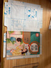 晨光(M&G)文具40張切角磨砂透明自粘包書皮保護(hù)套小學(xué)生課本書皮16K/A4大中小號包書膜開學(xué)AWT944S9 曬單實拍圖