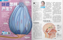 好奇號雜志 每月3冊 2025年10月-2026年9月 1年共12期  6-12歲兒童科普 青少年中英雙語(yǔ)Cricket Media少兒科普百科通識讀物中文版 雜志鋪 少兒閱讀中小學(xué)生課外閱讀 【跨年 曬單實(shí)拍圖