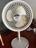 SOLOVE素樂質(zhì)造F5桌面小風(fēng)扇空氣循環(huán)扇usb充電小型便攜宿舍辦公室戶外露營臺式搖頭空調(diào)伴侶大風(fēng)力 粉 曬單實(shí)拍圖