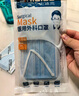 史迪克（SHIDICO）一次性醫(yī)用外科口罩獨立包裝滅菌級 寬耳帶防塵白色100只  曬單實拍圖