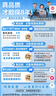 美的（Midea）16升燃氣熱水器天然氣智控增壓水伺服恒溫【國補立減15%】 ECO節能 低水壓?jiǎn)?dòng)JSQ30-MK6耀夜 曬單實(shí)拍圖