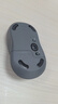 羅技（Logitech）M750M 通用版鼠標(biāo) 無線藍(lán)牙鼠標(biāo) 靜音鼠標(biāo) 智能鼠標(biāo) 對稱鼠標(biāo) 黑色 帶Logi Bolt USB接收器 曬單實拍圖