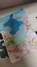 FAN BEAUTY DIARY范冰冰同款蝦青素黑咖雙抗冰塑早安面膜【5盒裝】緊致垮臉 曬單實(shí)拍圖