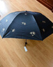 天堂傘太陽(yáng)傘防曬防紫外線(xiàn)遮陽(yáng)傘戶(hù)外傘晴雨兩用便攜雨傘男女 銀杏飛舞-黑色 曬單實(shí)拍圖