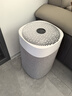 布魯雅爾（Blueair）【家電國家補貼】空氣凈化器 3650i 除甲醛 除菌除過(guò)敏原 除異味 除二手煙 家用臥室空氣凈化機 除醛小巨人3650i 曬單實(shí)拍圖