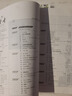 讀者合訂本夏季卷2025（總第828-833） 曬單實(shí)拍圖