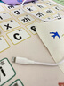 品勝3C認(rèn)證 蘋果充電器套裝PD20W快充iPhone14充電頭type-c插頭+PD數(shù)據(jù)線通用14promax/13小米華為手機 曬單實拍圖