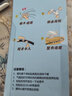 登比理線(xiàn)器電線(xiàn)固定免釘墻貼無(wú)痕收納整理走線(xiàn)夾網(wǎng)線(xiàn)卡扣自粘神器卡子 曬單實(shí)拍圖
