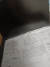 機械革命【國家補貼20%】極光X 潮玩版 酷睿i7HX 游戲本筆記本電腦(i7-14650HX 32G 1T RTX5060 300Hz 灰) 曬單實(shí)拍圖