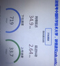 Tenda騰達路由器WiFi7【云霄BE5100】千兆穿墻王信號增強無(wú)線(xiàn)超強2.5g網(wǎng)口家用電競放大器立式BE6L Pro 曬單實(shí)拍圖