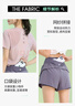 徽格兒速干運(yùn)動(dòng)套裝女后口袋放手機(jī)夏季款透氣戶外馬拉松跑步訓(xùn)練服短袖 灰粉兩件套(灰咖紫褲) M 曬單實(shí)拍圖