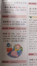 小學(xué)生多功能大英語(yǔ)詞典(硬殼精裝)外教原聲朗讀音頻全彩圖解趣味英語(yǔ)詞匯單詞語(yǔ)法聽(tīng)力英漢雙解字典正版 曬單實(shí)拍圖