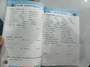 2025秋一本小學(xué)數(shù)學(xué)計(jì)算題1-6年級(jí)同步計(jì)算能力訓(xùn)練100分一二三四年級(jí)數(shù)學(xué)上下冊(cè)計(jì)算能手天天練口算速算數(shù)學(xué)人教版北師版同步教材練習(xí)輔導(dǎo)資料3年級(jí)5年級(jí)下冊(cè)口算速算專(zhuān)項(xiàng)訓(xùn)練題練習(xí)冊(cè)作業(yè)本書(shū)籍 正版  曬單實(shí)拍圖