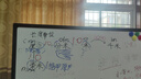 晨光（M&G）150*90cm支架白板 白板寫字板書寫穩(wěn)固移動(dòng)升降教學(xué)輔導(dǎo)辦公會議磁性黑板家庭ADB983CQ 曬單實(shí)拍圖