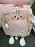 途尊可愛(ài)卡通小貓雙肩書(shū)包少女學(xué)院風(fēng)甜美書(shū)包大容量百搭學(xué)生雙肩背包 粉紅色【小貓雙肩包】甜美/百搭 曬單實(shí)拍圖
