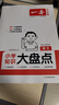 一本小學(xué)語(yǔ)文知識大盤(pán)點(diǎn) 2026小升初必刷題小考真題卷實(shí)測沖關(guān)畢業(yè)總復習知識導圖考點(diǎn)清單考試要點(diǎn)大全 曬單實(shí)拍圖