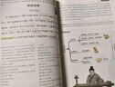 一本初中生必背古詩(shī)文126篇 2026中學(xué)生語(yǔ)文教材必背古詩(shī)詞文言文完全解讀七八九年級(jí)唐詩(shī)宋詞背 曬單實(shí)拍圖