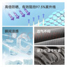 特步（XTEP）防曬面罩全臉?lè)牢米o(hù)頸防曬口罩遮陽(yáng)臉基尼冰絲防紫外線冰絲透氣 曬單實(shí)拍圖