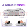 翼眠枕頭深度非乳膠枕睡眠tpe格子無(wú)壓頸椎可水洗經(jīng)典2.0PRO枕灰色 曬單實(shí)拍圖