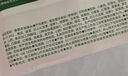 寶寶饞了手指饅頭果蔬營(yíng)養小饅頭兒童早餐面點(diǎn)早茶半成品享寶寶嬰兒食譜 果蔬手指饅頭160g*3盒（共24個(gè)） 曬單實(shí)拍圖