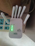 小米【網(wǎng)速太快了】wifi信號放大器中繼路由器穿墻王增強5g同款 高配款【六天線(xiàn)】提速100% 曬單實(shí)拍圖