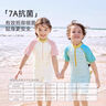尼多熊寶寶泳衣兒童泳衣褲男寶女寶游泳衣a類(lèi)分體連體2歲3歲嬰童 曬單實(shí)拍圖