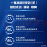 高夫（gf）恒潤(rùn)保濕熬夜乳面霜50ml 玻尿酸補(bǔ)水保濕KO干燥肌男士護(hù)膚品乳液 曬單實(shí)拍圖