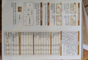 伊利金領(lǐng)冠育護(hù)【5倍DHA好腦力】幼兒奶粉3段(1-3歲)1200g三聯(lián)裝 曬單實(shí)拍圖