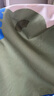 lemonkid兒童浴巾速干男女童可穿式游泳沙灘海邊便攜浴袍 牛油果恐龍綠 曬單實(shí)拍圖