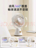 小熊（Bear）電風(fēng)扇小風(fēng)扇辦公室桌面風(fēng)扇小型迷你usb充電風(fēng)扇宿舍戶外露營(yíng)臺(tái)式搖頭電扇DFS-H08G5（柔光白） 曬單實(shí)拍圖