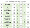 酷比魔方掌玩mini 2 4G 安卓通話小平板電腦 二代8.4英寸高清顯示屏 八核處理器 4G全網(wǎng)通學(xué)習(xí)游戲新款pad 8GB+256GB (Google國際版) 官方標(biāo)配 曬單實拍圖