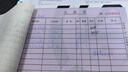 廣昌興（G.C.X）PDU服務(wù)器電源線(xiàn)10a c13轉c14 3*1.5平方 1米-無(wú)氧銅國標3C認證公母頭三孔延長(cháng)充電UPS連接線(xiàn) 曬單實(shí)拍圖