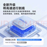 ThinkPlus聯(lián)想優(yōu)盤(pán)256GB Type-C USB3.2 雙接口U盤(pán)手機(jī)電腦通用大容量 辦公商務(wù)u盤(pán)TPU301系列 曬單實(shí)拍圖