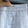 Aehig日本原裝進(jìn)口納豆激酶膠囊降血栓脂壓疏通管堵塞心腦梗清道夫 曬單實(shí)拍圖